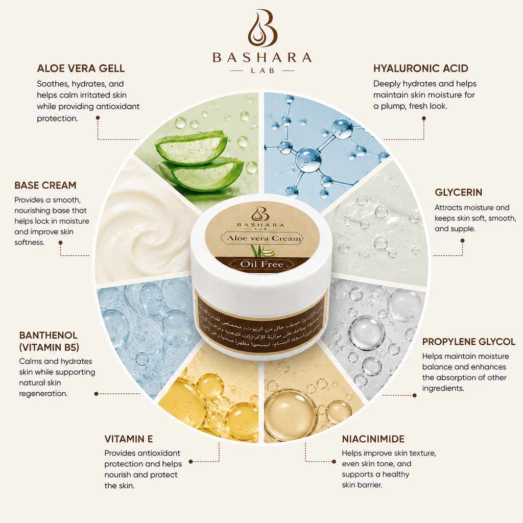 Moisturizing cream with aloe vera extract